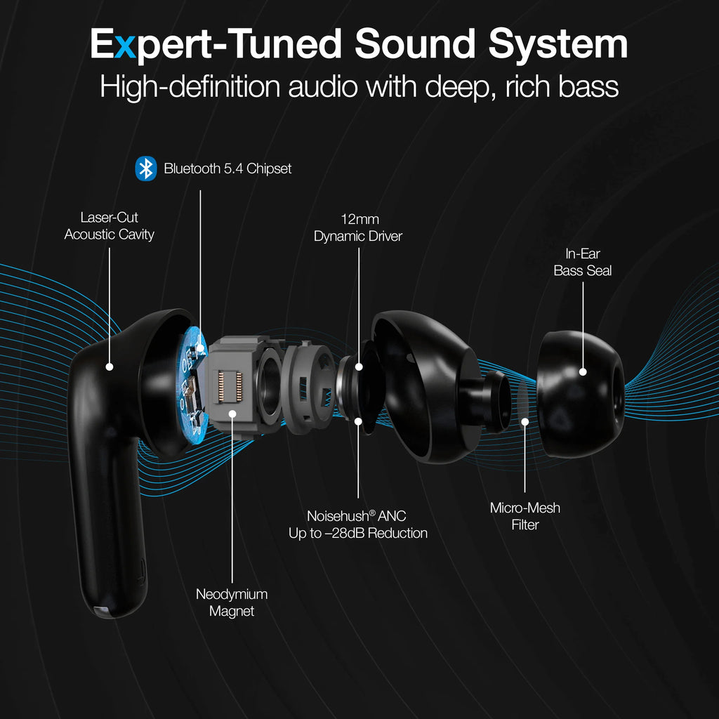 Naztech Xpods ANC Active Noise Cancelling True Wireless Earbuds with Wireless Charging Case