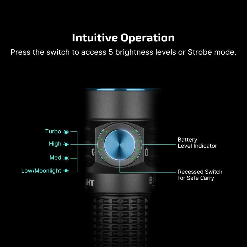 OLIGHT Baton Turbo Compact EDC Flashlight with 510M Long-Range Beam