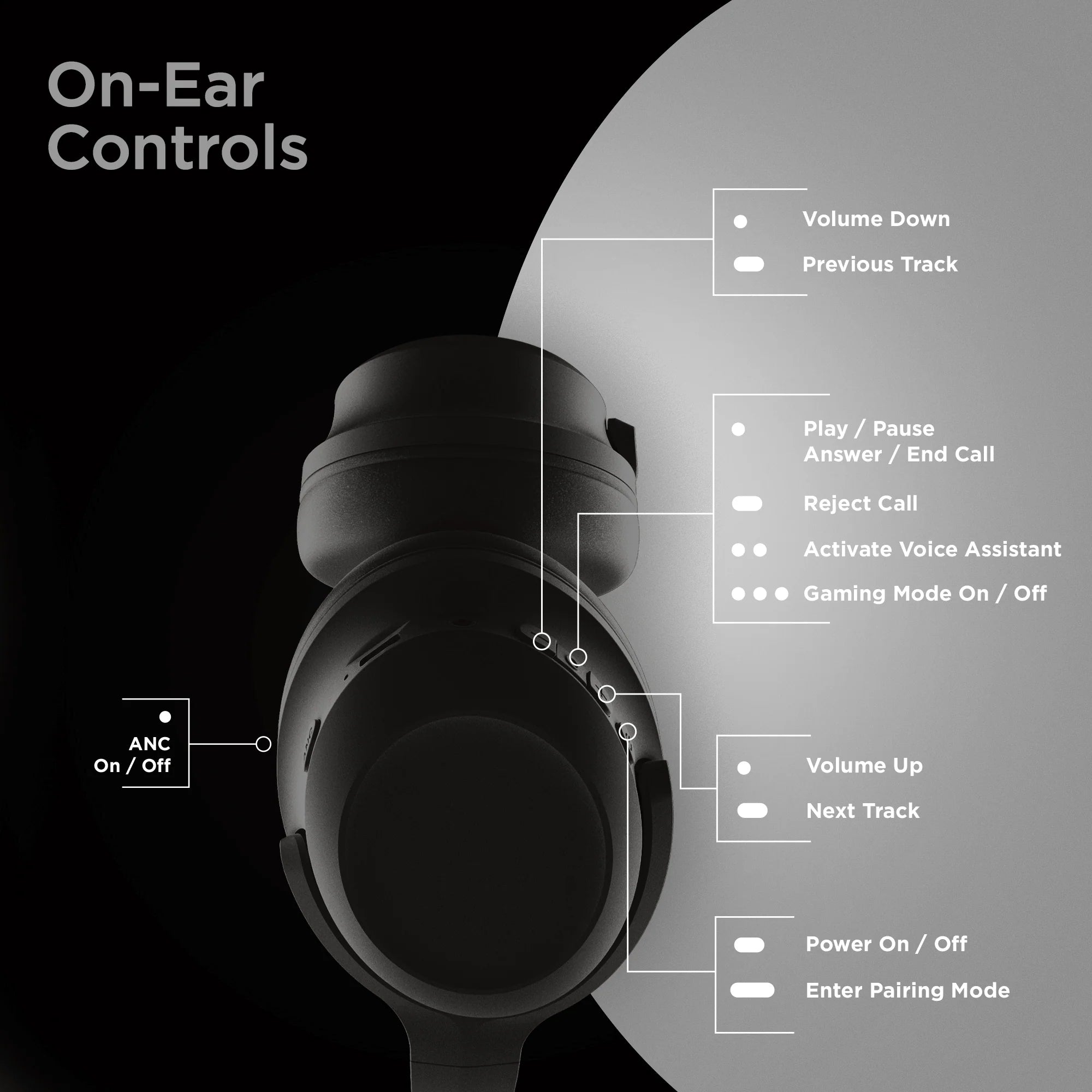 Hypergear Stealth2 ANC Wireless Headphones