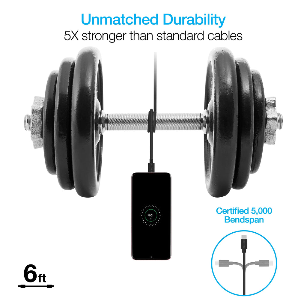 Naztech 30W PD Wall Charger + USB-C to USB-C Cable 6Ft for Traveling