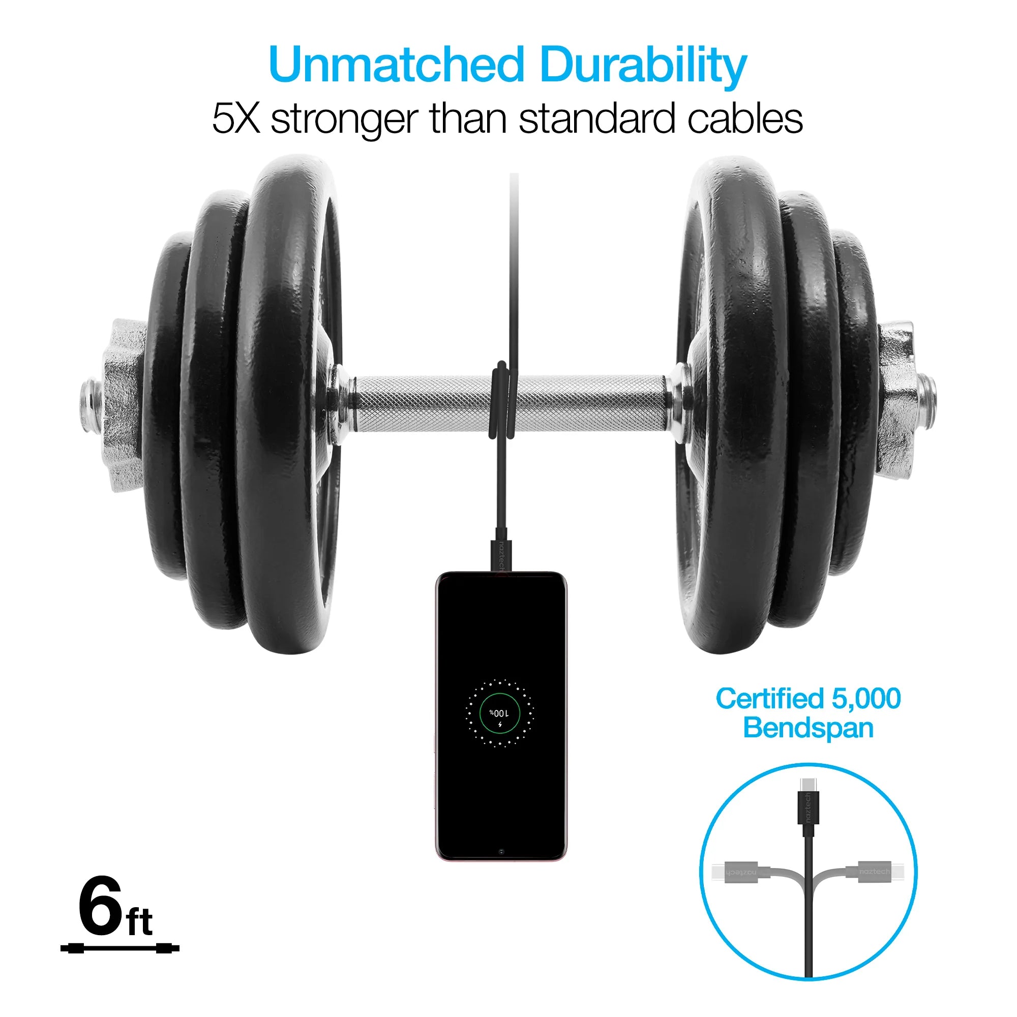 Naztech 30W PD Wall Charger + USB-C to USB-C Cable 6Ft for Traveling