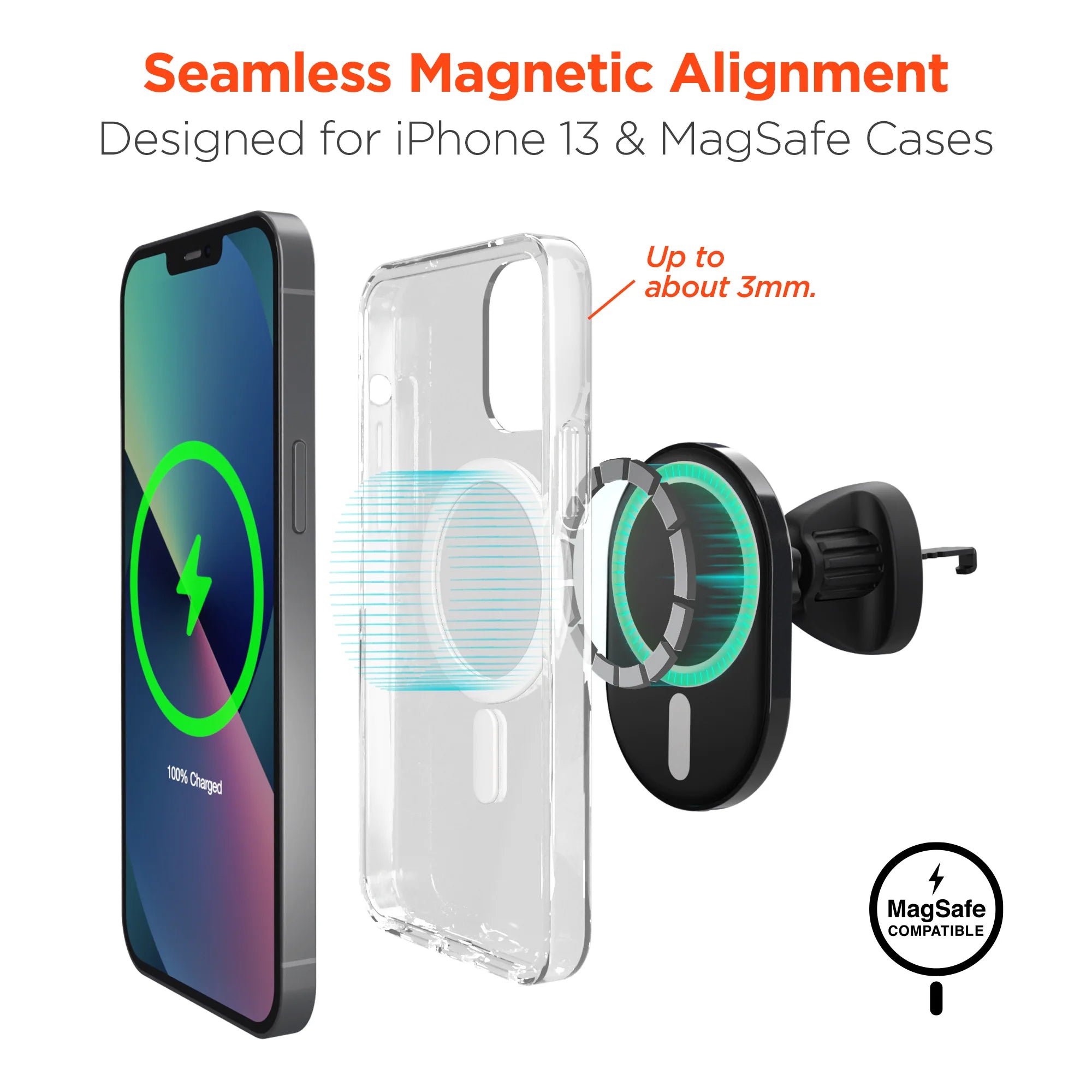 Hypergear Magvent Wireless Car Charging Mount for Iphone 13