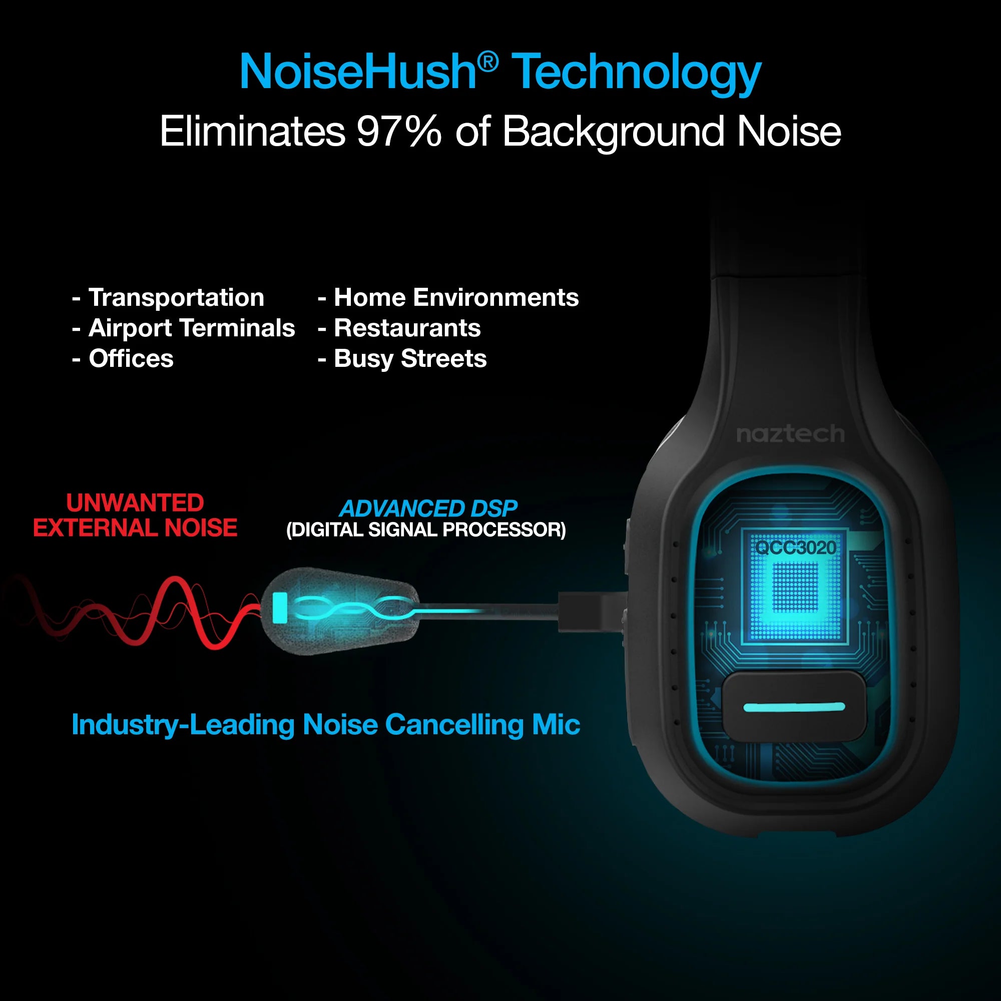 Naztech NXT-700 Xtreme Noise Cancelling Headset for Home Use
