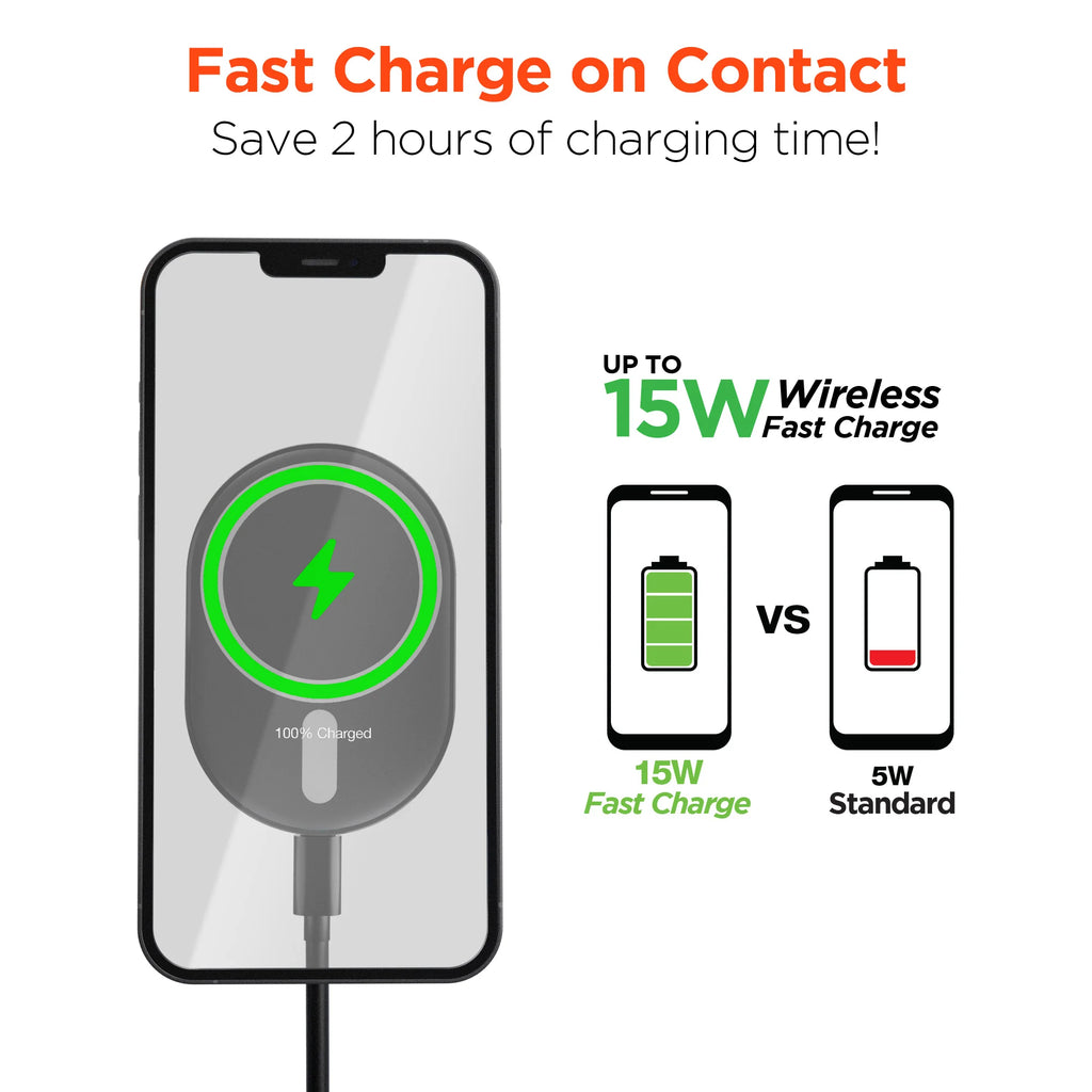 Hypergear Magvent Wireless Car Charging Mount for Iphone 13