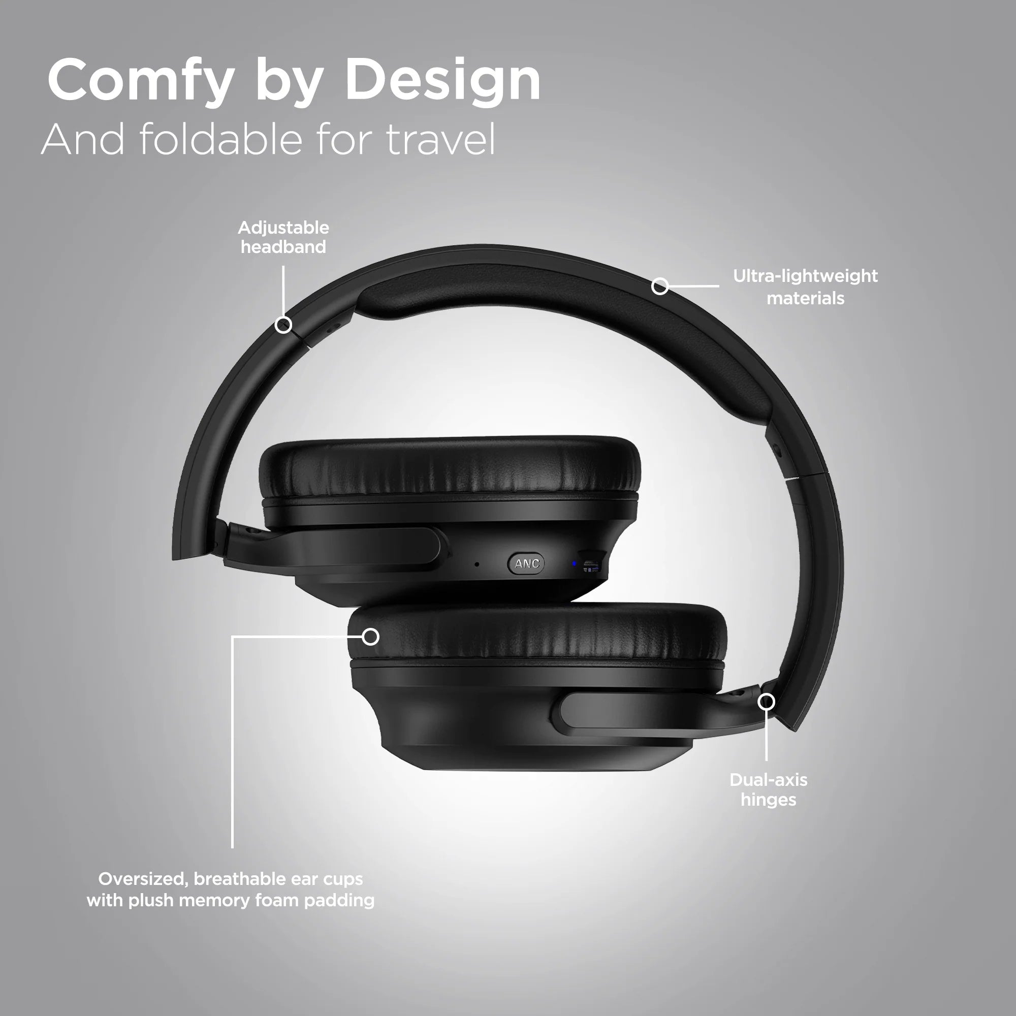 Hypergear Stealth2 ANC Wireless Headphones